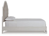 Blendon Beds