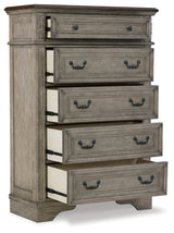 Lodenbay Dresser & Chest