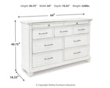 Kanwyn Dressers