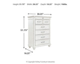 Kanwyn Panel Bed Bedroom Set