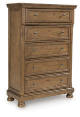 Feddinger Chests