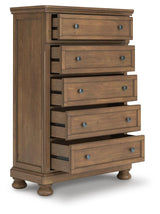 Feddinger Chests