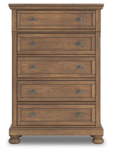 Feddinger Chests