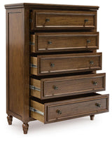 Sturlayne Chests