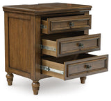 Sturlayne Upholstered Panel Bed Bedroom Set