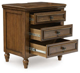 Sturlayne Nightstands