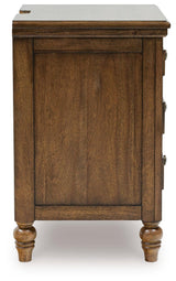 Sturlayne Nightstands