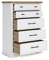 Ashbryn Chests