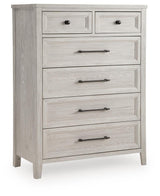 Darbonton Chests