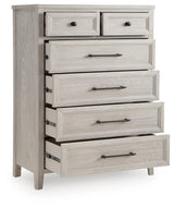 Darbonton Chests