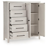 Darbonton Chests