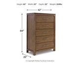 Cabalynn Chests