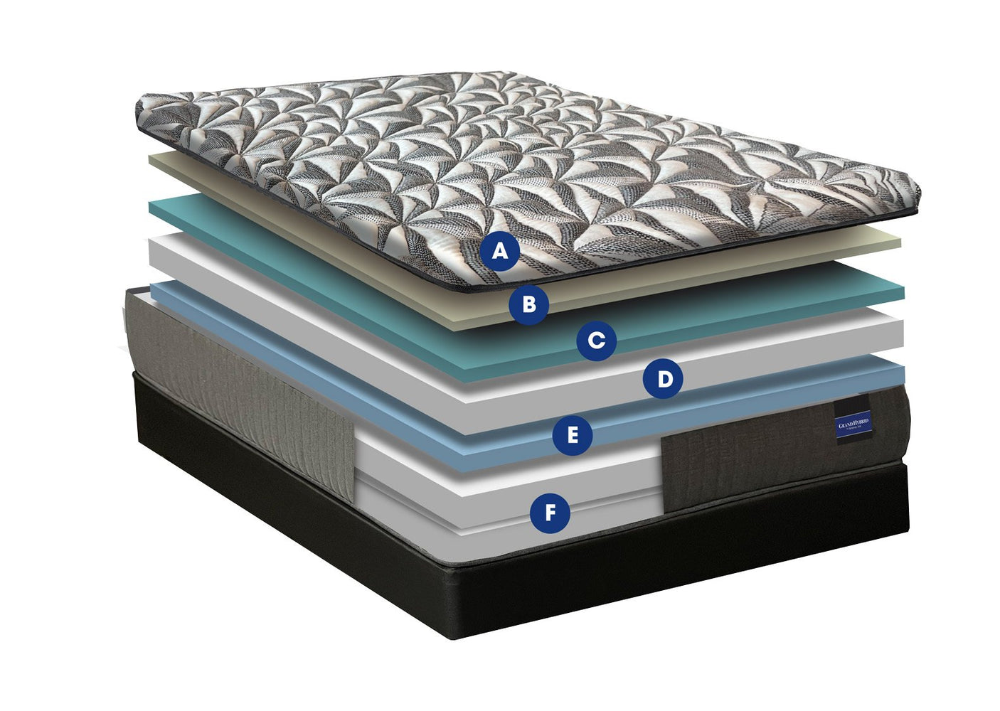 Grand Hybrid Cobalt Firm Mattress & Boxspring