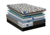 Grand Hybrid Cobalt Medium Mattress & Boxspring