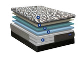 Grand Hybrid Cobalt Plush Mattress & Boxspring