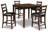 Coviar DRM Counter Table Set