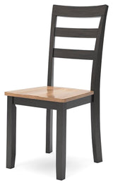 Gesthaven Side Chairs (Set of 2)