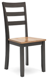 Gesthaven Side Chairs (Set of 2)