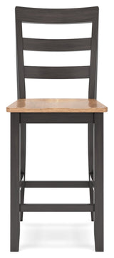 Gesthaven Dining Set (Up to 4 Barstools)