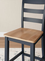 Gesthaven Bar Stools