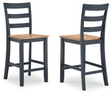 Gesthaven Barstool