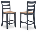 Gesthaven Dining Sets