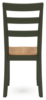 Gesthaven Dining Set (Up to 4 Barstools)