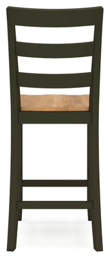 Gesthaven Barstool