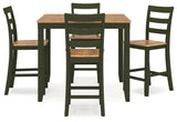 Gesthaven DRM Counter Table Set