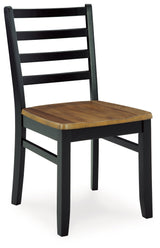 Blondon RECT DRM Table Set