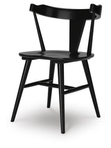Gretlynn Side Chairs (Set of 2)