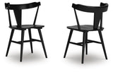 Gretlynn Side Chairs (Set of 2)