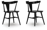 Gretlynn Side Chairs (Set of 2)