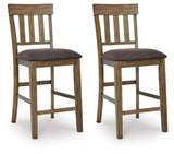 Urbinforte Bar Stools