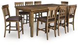 Urbinforte Dining Set (Up to 8 Barstools)