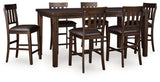 Haddigan Dining Set (Up to 8 Barstools)
