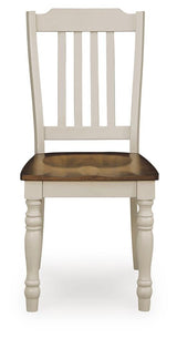 Wirloni Side Chairs (Set of 2)