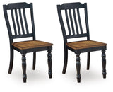 Clorazi Side Chairs (Set of 2)