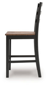 Wildenauer Bar Stool