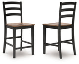 Wildenauer Bar Stool