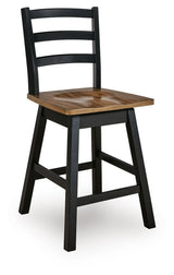 Wildenauer Bar Stools