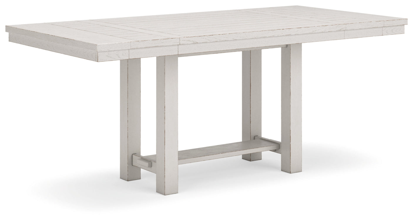 Robbinsdale RECT DRM Counter Extension Table