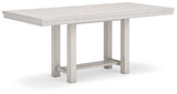 Robbinsdale RECT DRM Counter Extension Table