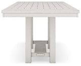 Robbinsdale RECT DRM Counter Extension Table