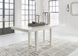 Robbinsdale RECT DRM Counter Extension Table
