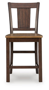 Rylandeen Bar Stools