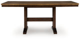 Anixburg RECT DRM Counter Extension Table