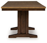 Anixburg RECT DRM Counter Extension Table