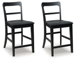 Chadworth Barstool