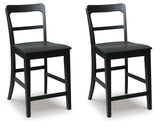 Greddinton Bar Stools